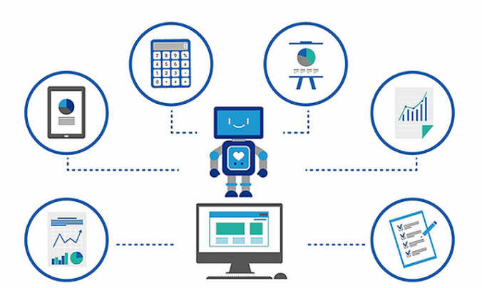 Rpa summary 2024